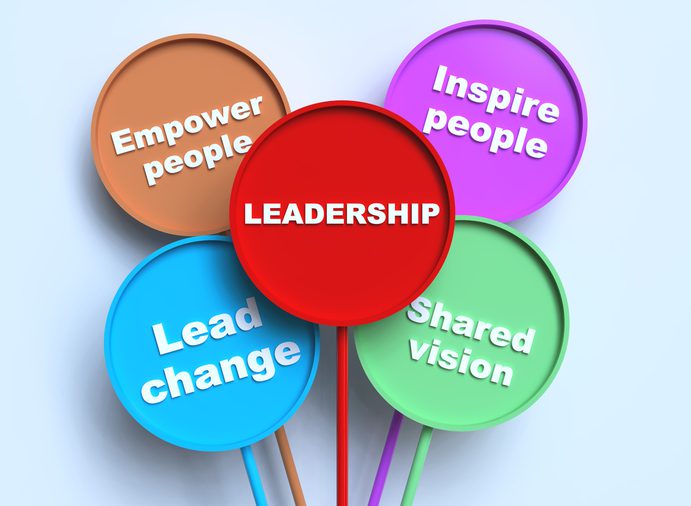 Colorful circles with phrases: "Leadership," "Empower people," "Inspire people," "Shared vision," "Lead change."