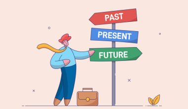 A cartoon businessman stands at a signpost with three arrows labeled "PAST," "PRESENT," and "FUTURE." He touches the "FUTURE" arrow, while a briefcase rests by his feet.