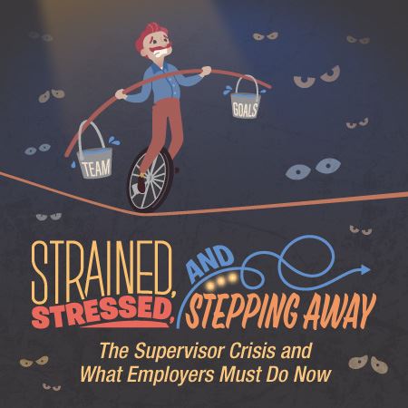 Person on a tightrope balancing buckets labeled 'TEAM' and 'GOALS'; dark background with eyes and text: 'Strained, Stressed, and Stepping Away.