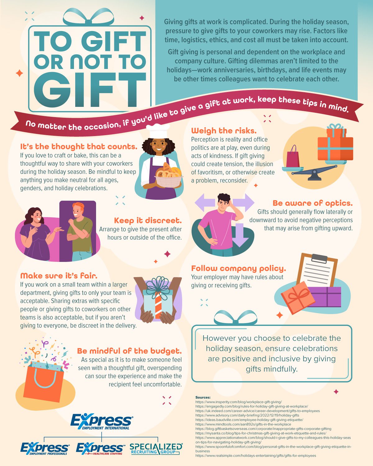 Infographic titled “To Gift or Not to Gift” offering tips for giving gifts at work during the holiday season. Main header reads: “No matter the occasion, if you’d like to give a gift at work, keep these tips in mind.” Sections include:
It’s the thought that counts: Suggests thoughtful, neutral gifts like crafts or baked goods.
Weigh the risks: Warns about office politics and perception issues.
Keep it discreet: Advise giving gifts privately.
Be aware of optics: Gifts should flow laterally or downward to avoid favoritism.
Make sure it’s fair: Avoid excluding team members; consider group gifts.
Follow company policy: Check rules on gift giving.
Be mindful of the budget: Avoid making recipients uncomfortable with expensive gifts.
Bottom message: “Ensure celebrations are positive and inclusive by giving gifts mindfully.” Includes Express Employment Professionals and Specialized Recruiting Group logos.