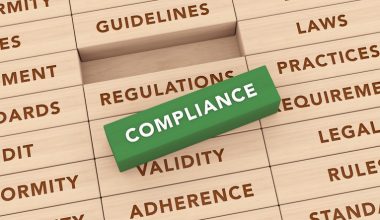 Photo of a green rectangular block labeled “COMPLIANCE” placed diagonally on stacked wooden blocks engraved with words including “REGULATIONS,” “GUIDELINES,” “LAWS,” “REQUIREMENTS,” “LEGAL,” “RULES,” “STANDARDS,” “VALIDITY,” “ADHERENCE,” “CONFORMITY,” and “AUDIT.”